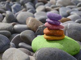 Sistema de Creencias Subconscientes